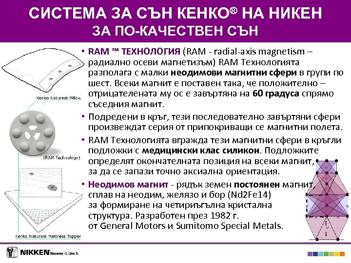 СИСТЕМА ЗА СЪН КЕНКО® НА НИКЕН ЗА ПО-КАЧЕСТВЕН СЪН • RAM ™ ТЕХНОЛОГИЯ (RAM
