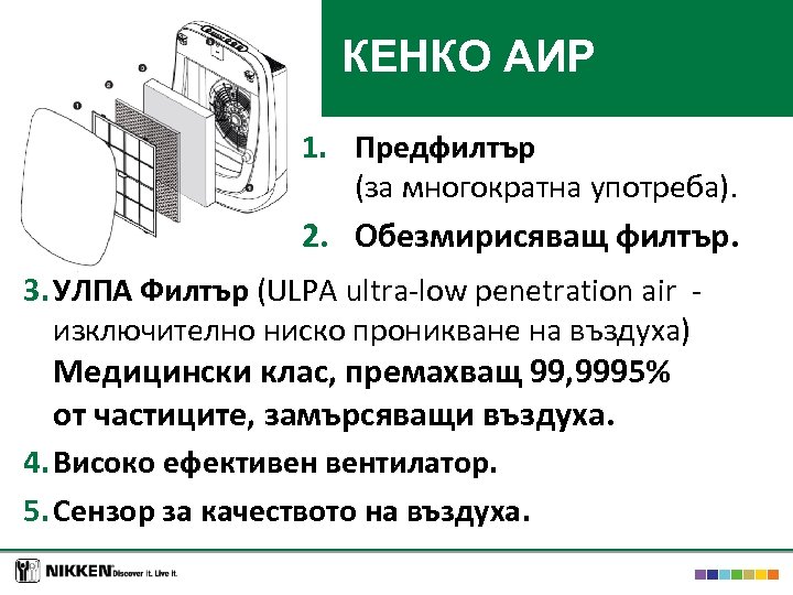 КЕНКО АИР 1. Предфилтър (за многократна употреба). 2. Обезмирисяващ филтър. 3. УЛПА Филтър (ULPA