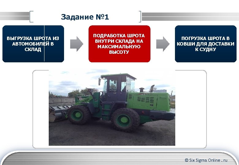 Задание № 1 ВЫГРУЗКА ШРОТА ИЗ АВТОМОБИЛЕЙ В СКЛАД ПОДРАБОТКА ШРОТА ВНУТРИ СКЛАДА НА
