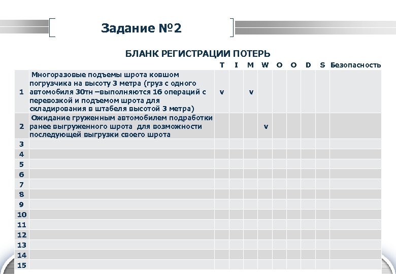 Задание № 2 БЛАНК РЕГИСТРАЦИИ ПОТЕРЬ 1 2 3 4 5 6 7 8