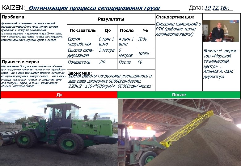 KAIZEN: _______________________ Оптимизация процесса складирования груза Проблема: Длительный по времени технологический процесс по подработке