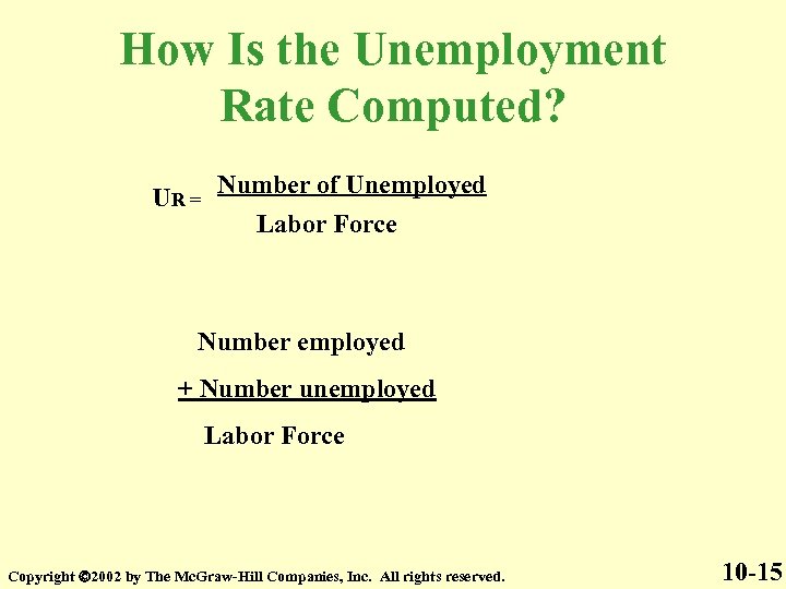 How Is the Unemployment Rate Computed? UR = Number of Unemployed Labor Force Number