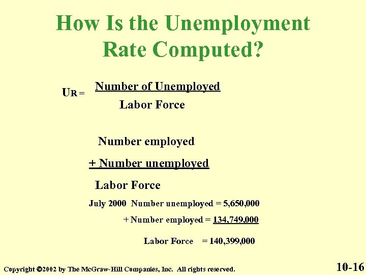 How Is the Unemployment Rate Computed? UR = Number of Unemployed Labor Force Number