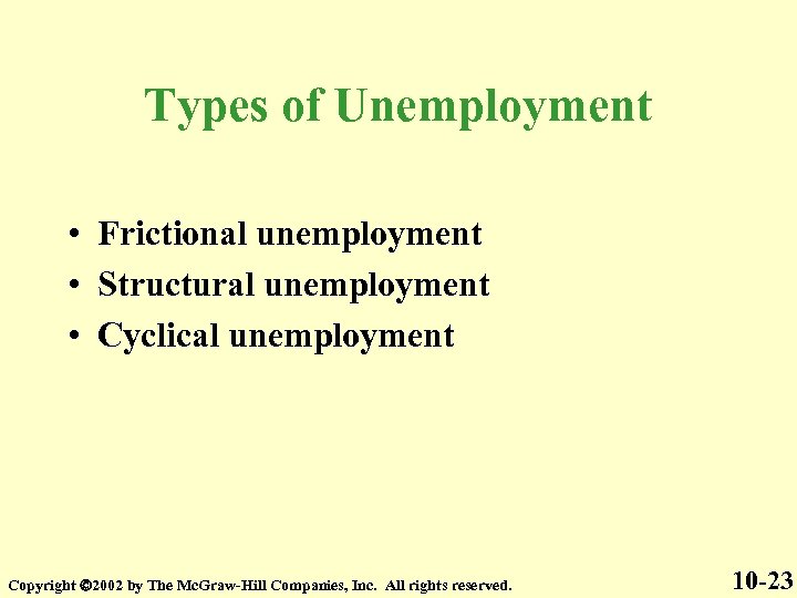 Types of Unemployment • Frictional unemployment • Structural unemployment • Cyclical unemployment Copyright 2002