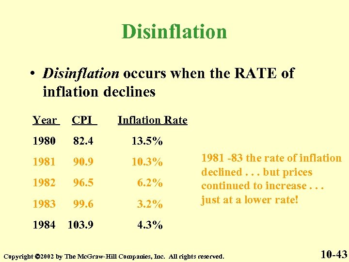 Disinflation • Disinflation occurs when the RATE of inflation declines Year CPI Inflation Rate