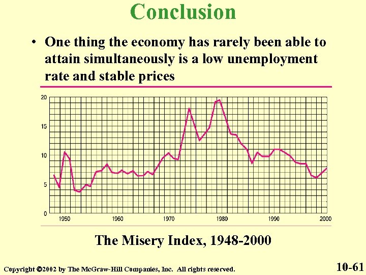 Conclusion • One thing the economy has rarely been able to attain simultaneously is