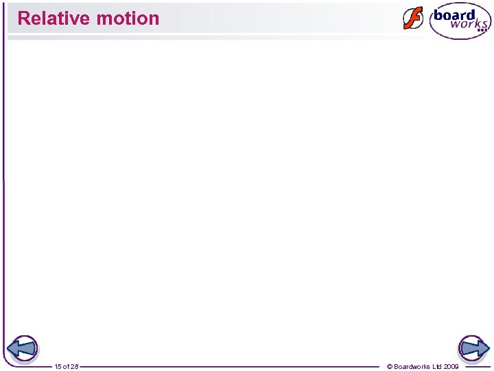 Relative motion 15 of 28 © Boardworks Ltd 2009 