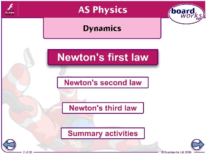 2 of 28 © Boardworks Ltd 2009 
