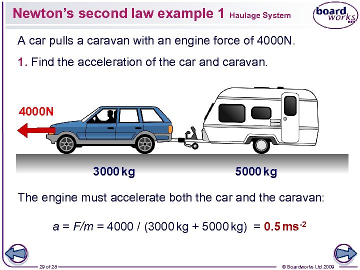Newton’s second law example 1 Haulage System A car pulls a caravan with an