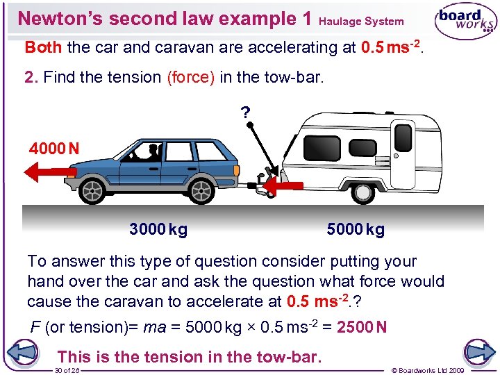 Newton’s second law example 1 Haulage System Both the car and caravan are accelerating