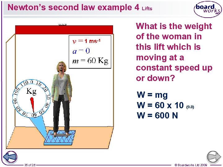 Newton’s second law example 4 Lifts What is the weight of the woman in