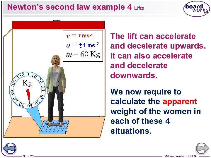 Newton’s second law example 4 Lifts The lift can accelerate and decelerate upwards. It
