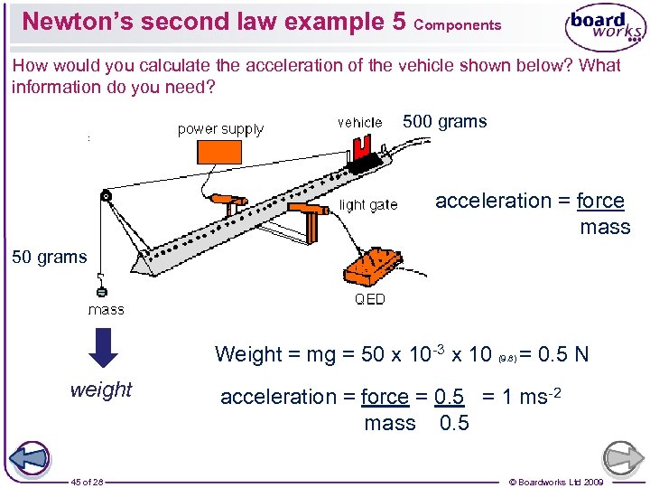 Newton’s second law example 5 Components How would you calculate the acceleration of the