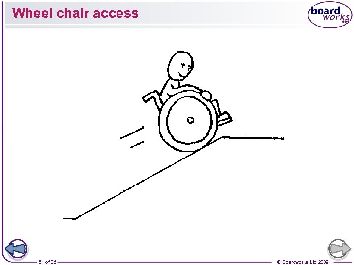 Wheel chair access 61 of 28 © Boardworks Ltd 2009 