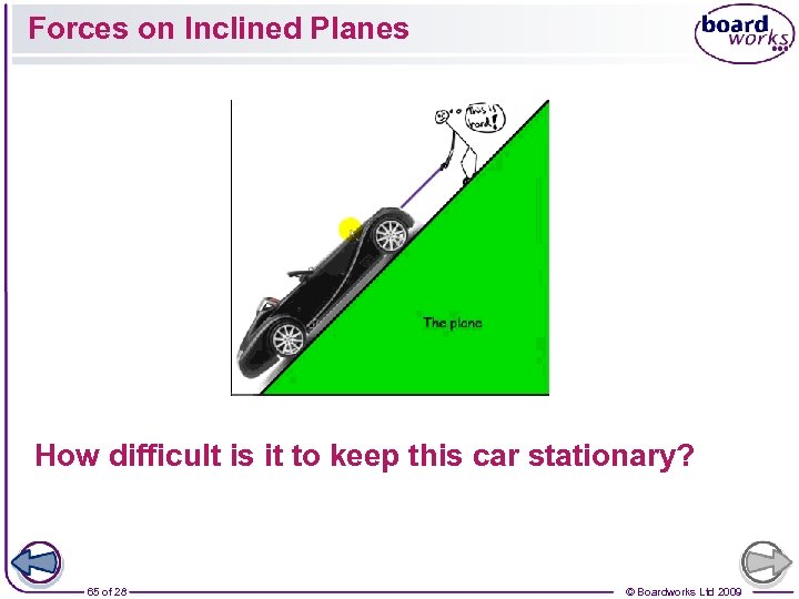 Forces on Inclined Planes How difficult is it to keep this car stationary? 65