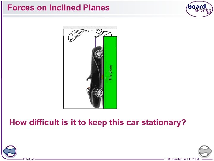 Forces on Inclined Planes How difficult is it to keep this car stationary? 66