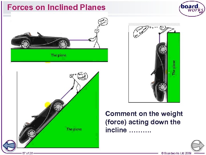 Forces on Inclined Planes Comment on the weight (force) acting down the incline ……….