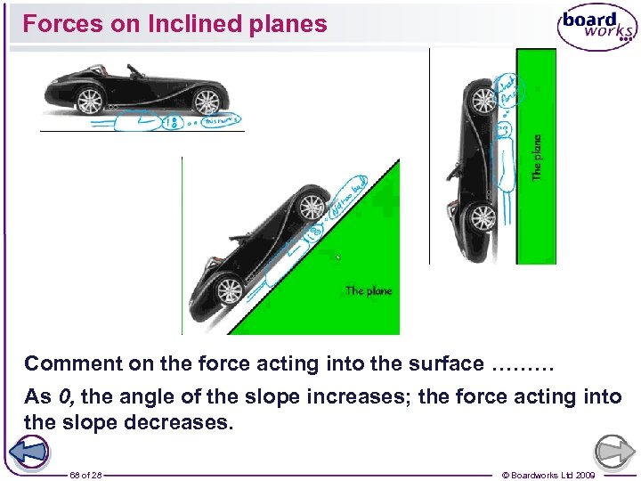 Forces on Inclined planes Comment on the force acting into the surface ……… As