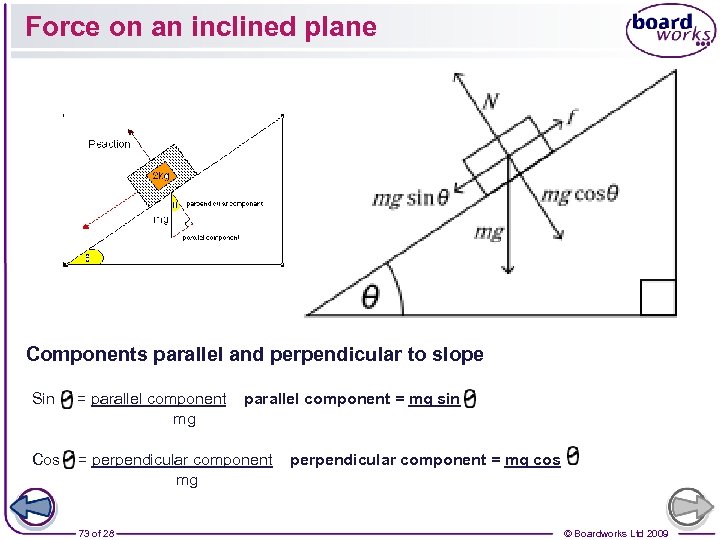 Force on an inclined plane Components parallel and perpendicular to slope Sin = parallel