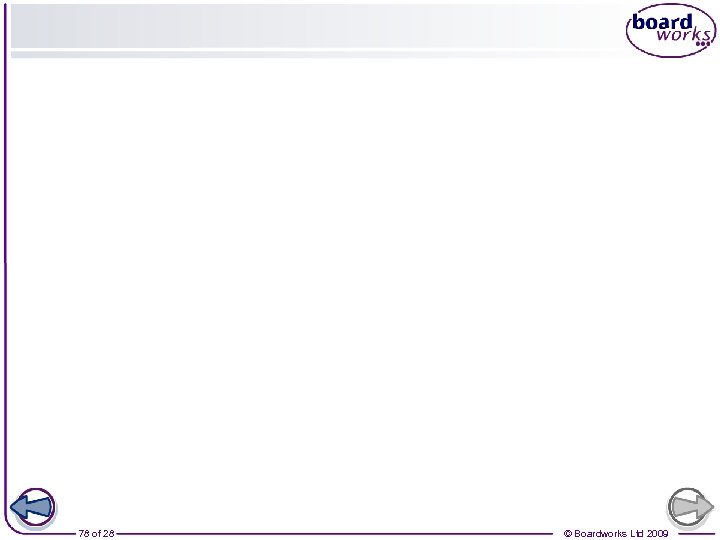 78 of 28 © Boardworks Ltd 2009 