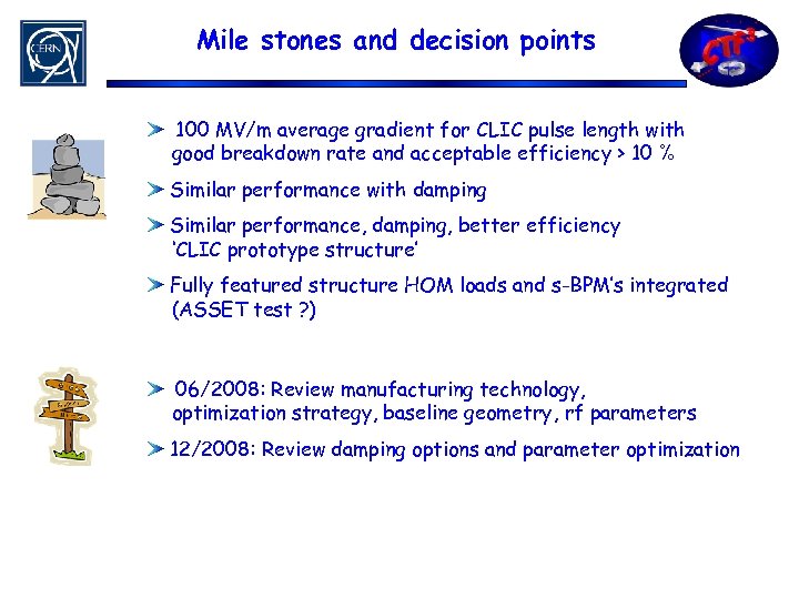 Mile stones and decision points 100 MV/m average gradient for CLIC pulse length with