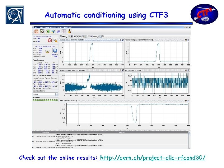 Automatic conditioning using CTF 3 Check out the online results: http: //cern. ch/project-clic-rfcond 30/