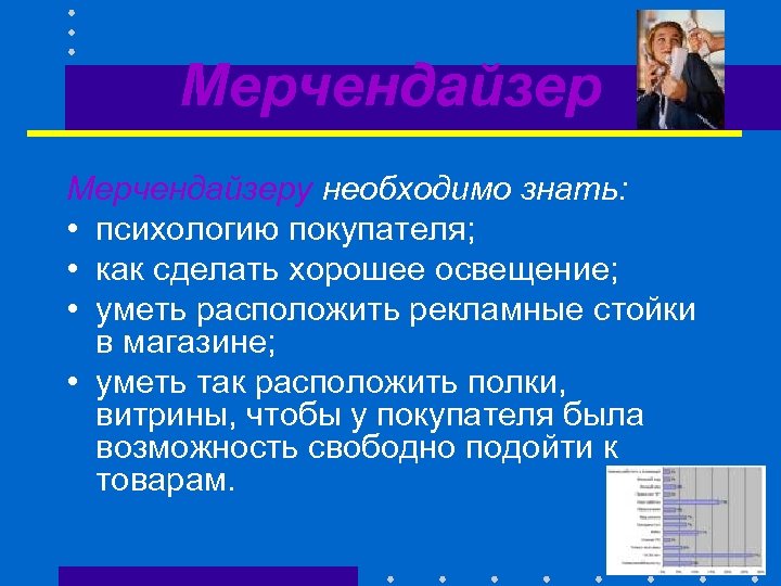 Мерчендайзеру необходимо знать: • психологию покупателя; • как сделать хорошее освещение; • уметь расположить