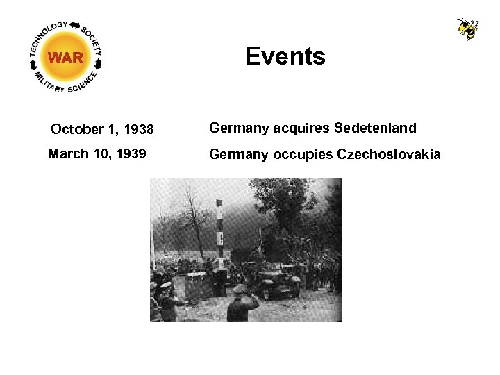 Events October 1, 1938 Germany acquires Sedetenland March 10, 1939 Germany occupies Czechoslovakia 