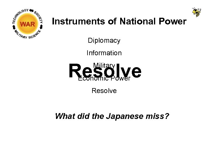 Instruments of National Power Diplomacy Information Resolve Military Economic Power Resolve What did the