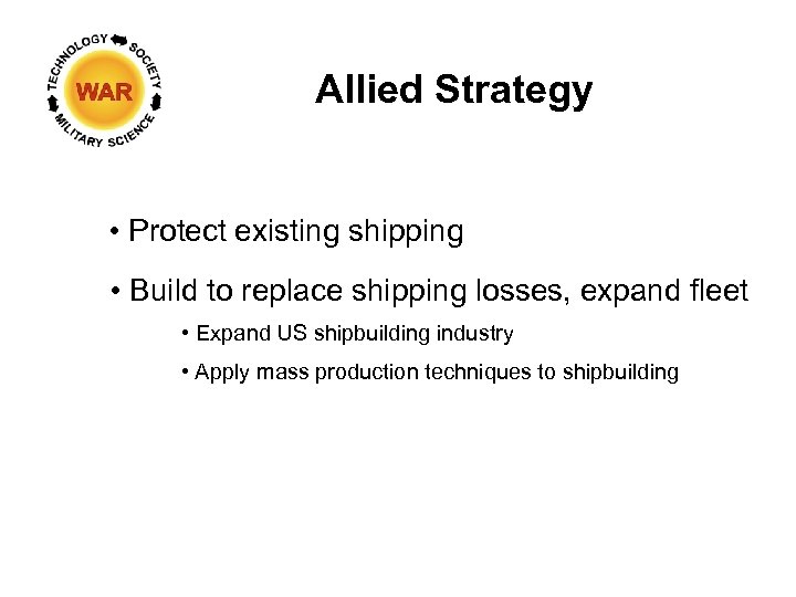 Allied Strategy • Protect existing shipping • Build to replace shipping losses, expand fleet
