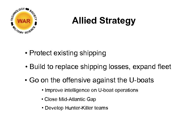 Allied Strategy • Protect existing shipping • Build to replace shipping losses, expand fleet