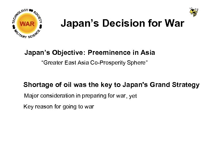 Japan’s Decision for War Japan’s Objective: Preeminence in Asia “Greater East Asia Co-Prosperity Sphere”