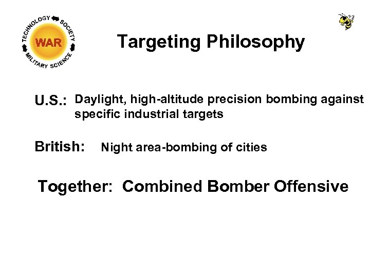 Targeting Philosophy U. S. : Daylight, high-altitude precision bombing against specific industrial targets British: