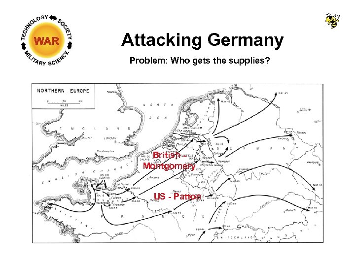 Attacking Germany Problem: Who gets the supplies? British Montgomery US - Patton 