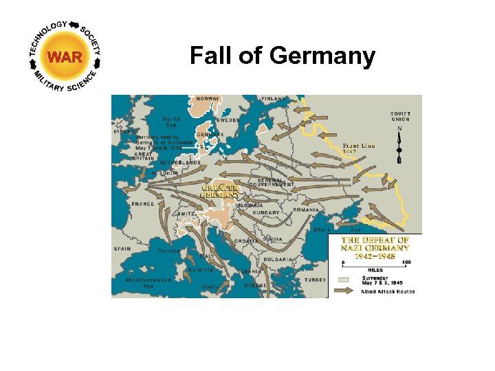 Fall of Germany 