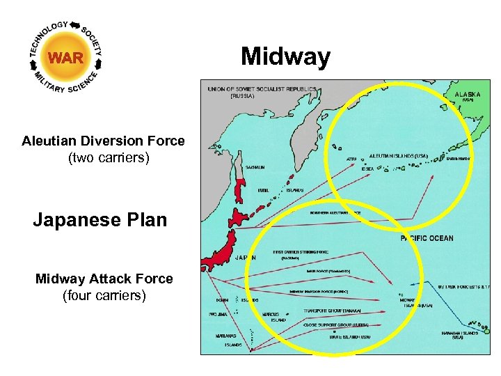 Midway Aleutian Diversion Force (two carriers) Japanese Plan Midway Attack Force (four carriers) 