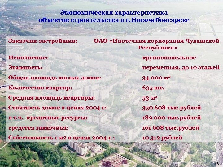 Экономическая характеристика объектов строительства в г. Новочебоксарске Заказчик-застройщик: ОАО «Ипотечная корпорация Чувашской Республики» Исполнение: