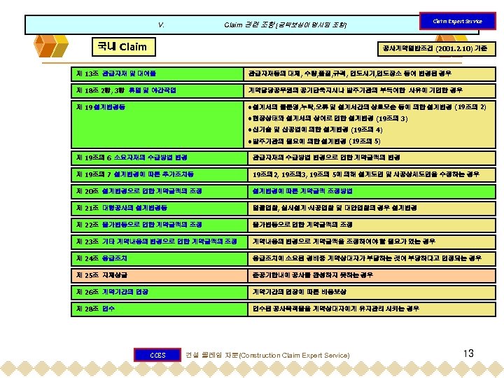 Claim Expert Service Claim 관련 조항 [금액보상이 명시된 조항] V. 국내 Claim 공사계약일반조건 (2001.