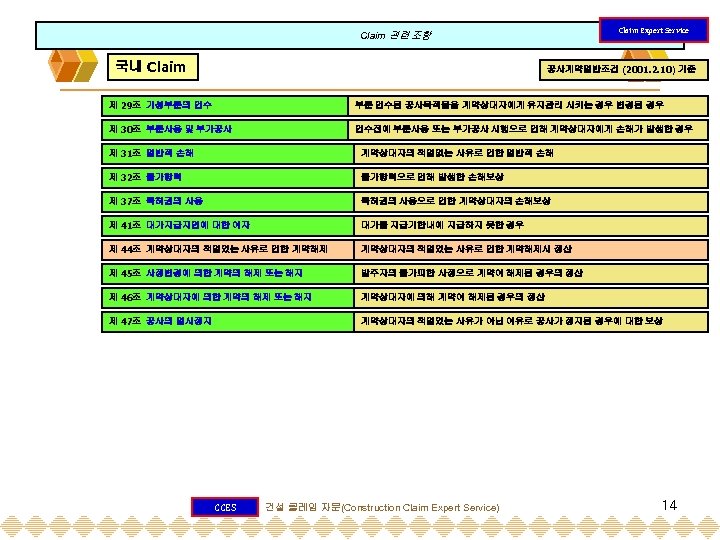Claim Expert Service Claim 관련 조항 국내 Claim 공사계약일반조건 (2001. 2. 10) 기준 제