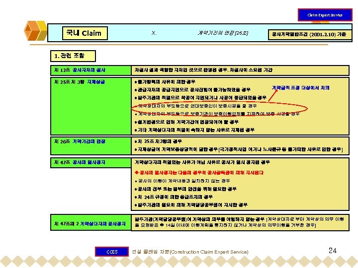 Claim Expert Service 국내 Claim X. 계약기간의 연장 [26조] 공사계약일반조건 (2001. 2. 10) 기준