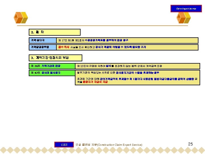 Claim Expert Service 2. 절 차 계약 상대자 제 17조 제 1항 제 2호의