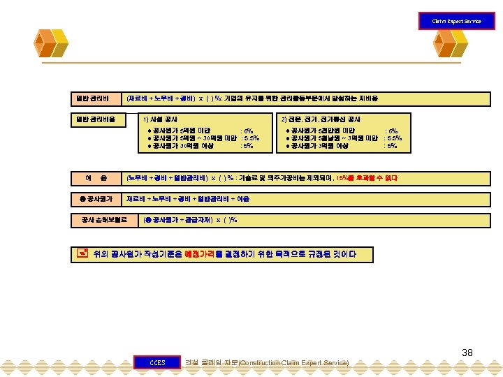 Claim Expert Service 일반 관리비 (재료비 + 노무비 + 경비) x ( ) %: