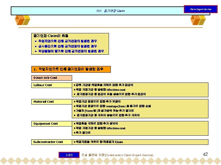 XVI. 공기연장 Claim Expert Service 공기연장 Claim의 유형 작업지연으로 인해 공기연장이 발생한 경우 공사중단으로