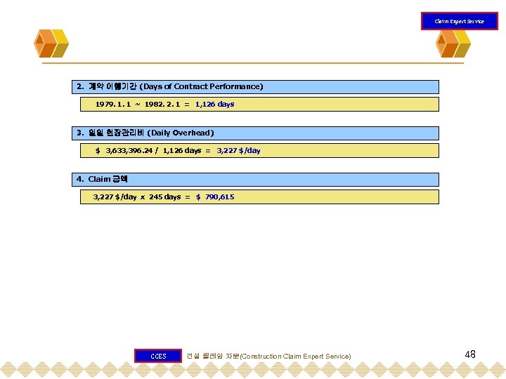 Claim Expert Service 2. 계약 이행기간 (Days of Contract Performance) 1979. 1. 1 ~