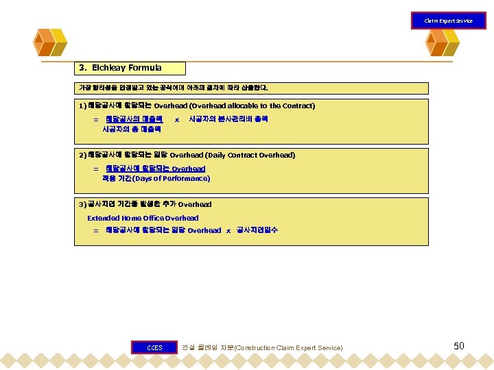 Claim Expert Service 3. Eichleay Formula 가장 합리성을 인정받고 있는 공식이며 아래의 절차에 따라