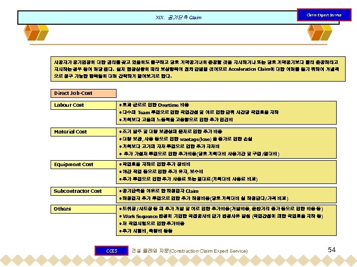 XIX. 공기단축 Claim Expert Service 시공자가 공기연장에 대한 권리를 갖고 있음에도 불구하고 당초 계약공기내에
