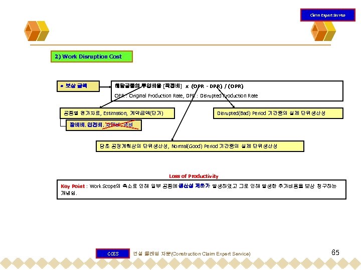 Claim Expert Service 2) Work Disruption Cost 보상 금액 해당공종의 투입비용 [직접비] x (OPR