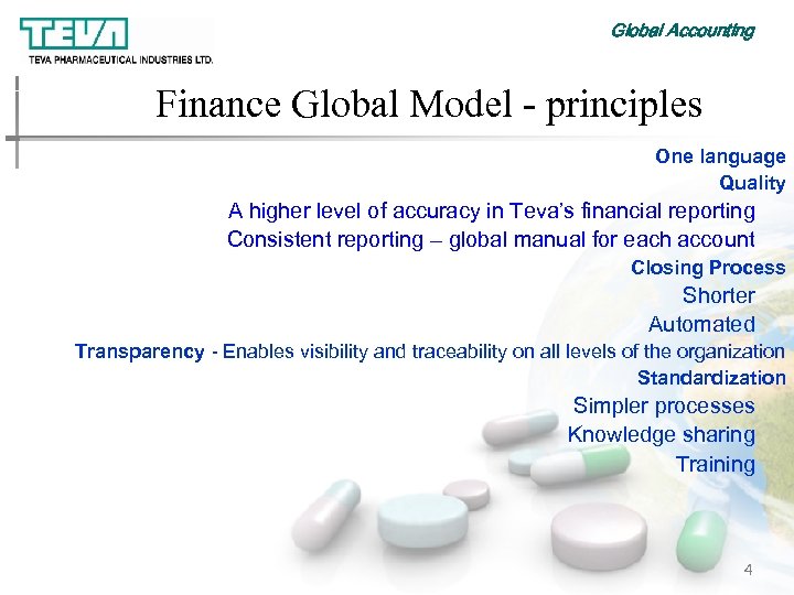 Global Accounting Finance Global Model - principles One language Quality A higher level of