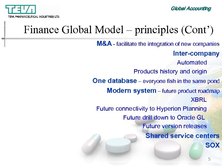 Global Accounting Finance Global Model – principles (Cont’) M&A - facilitate the integration of