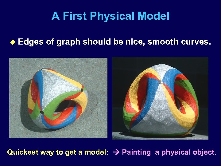 A First Physical Model u Edges of graph should be nice, smooth curves. Quickest